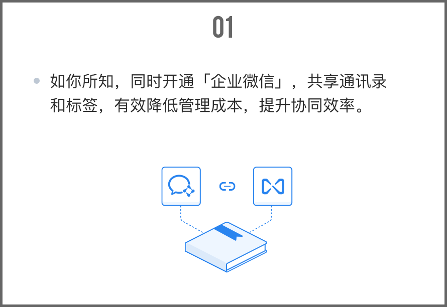 如同你所知，同時(shí)開通企業(yè)微信，共享通訊錄和標(biāo)簽，有效降低管理成本，提升協(xié)同效率。